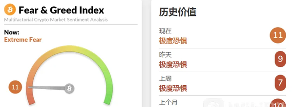 天眼今日分析比特币风格再次失守2美元